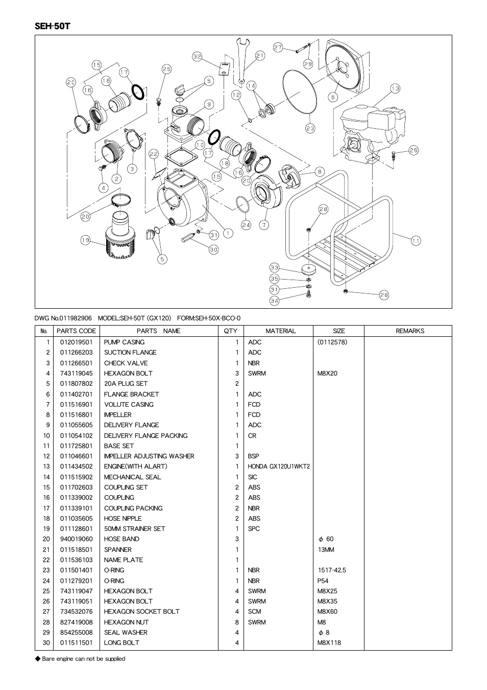 KOSHIN STH-50X User Manual | 2 pages