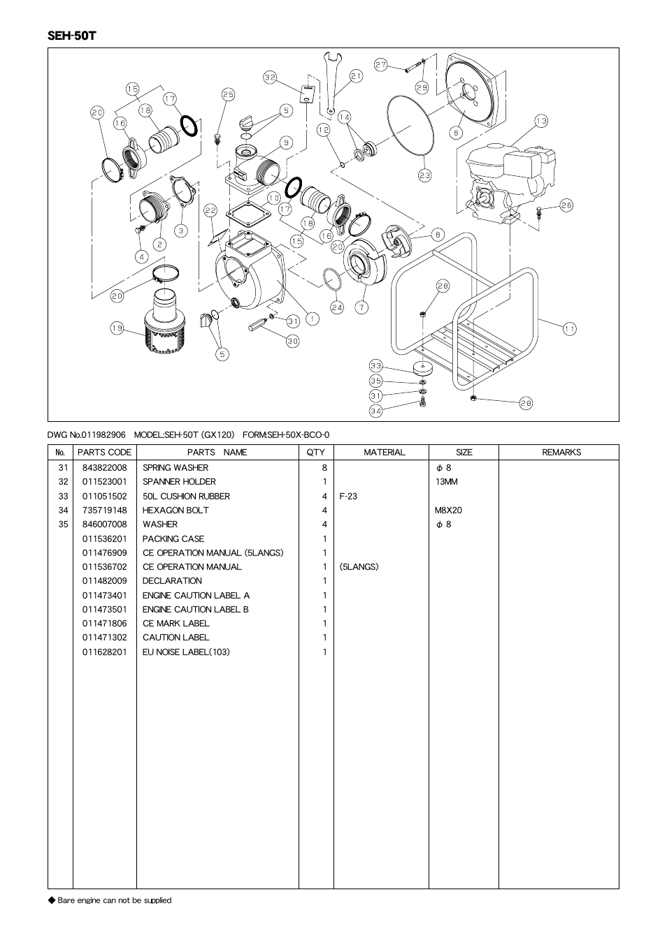 KOSHIN STH-50X User Manual | Page 2 / 2