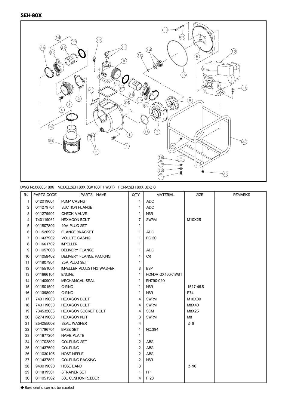 KOSHIN SEH-80X User Manual | 2 pages