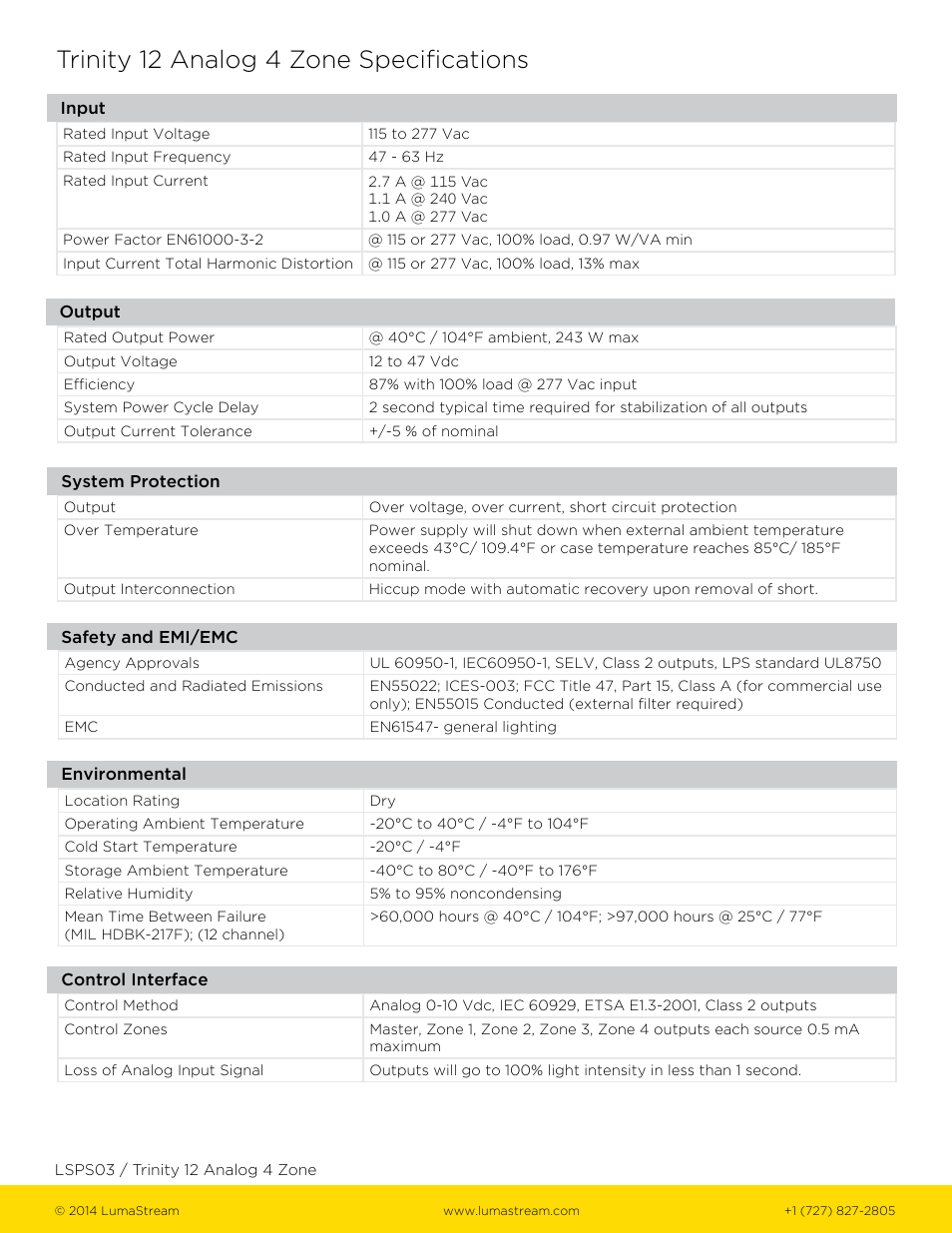 Trinity 12 analog 4 zone specifications | LumaStream Trinity 12 Analog 4 Zone User Manual | Page 2 / 3
