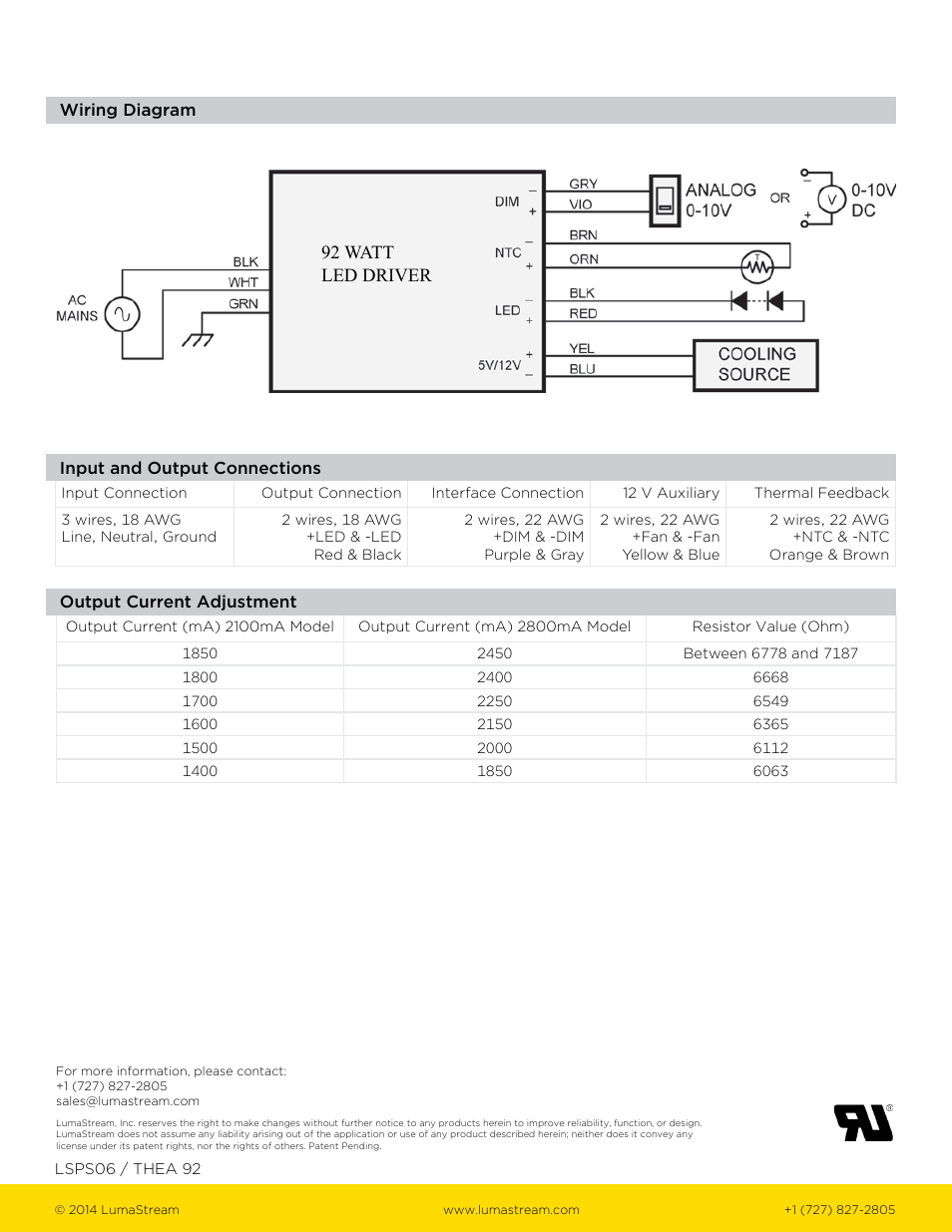 92 watt led driver | LumaStream THEA 92 User Manual | Page 3 / 3