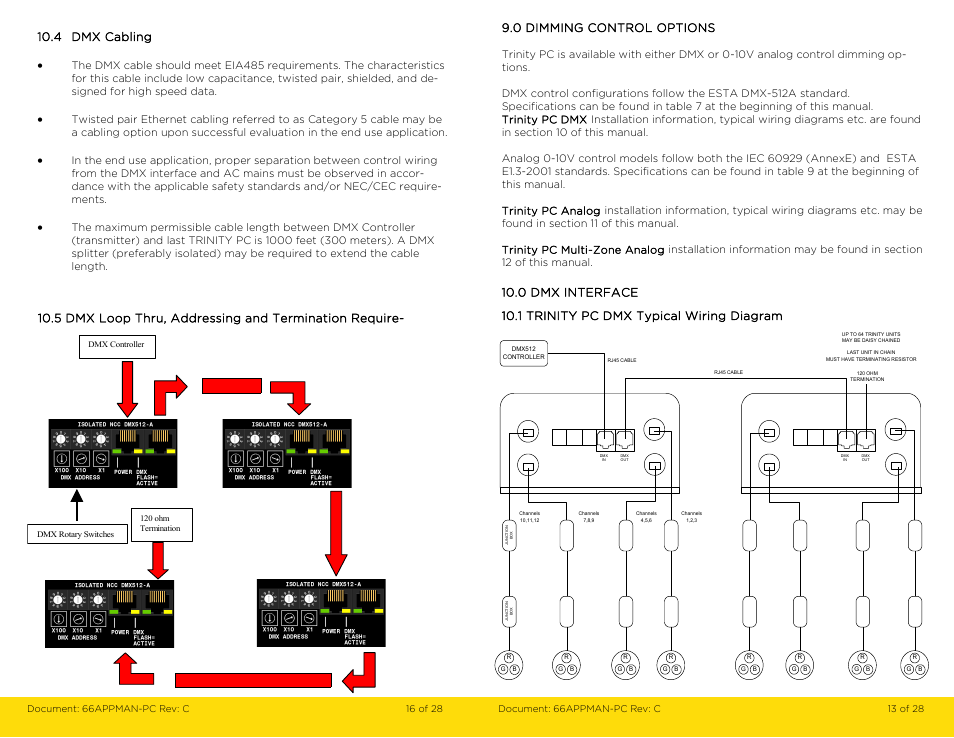 4 dmx cabling, 1 trinity pc dmx typical wiring diagram, 0 dimming control options | 0 dmx interface | LumaStream Trinity Power Cord User Manual | Page 13 / 14