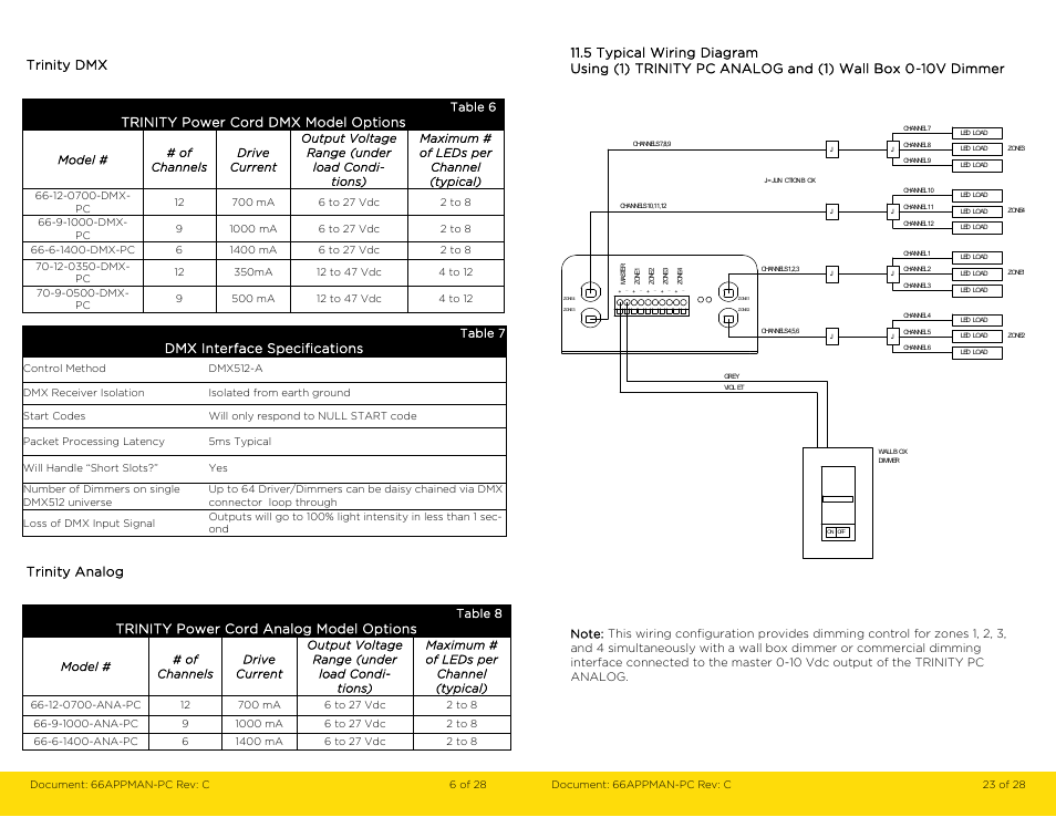 LumaStream Trinity Power Cord User Manual | Page 6 / 14