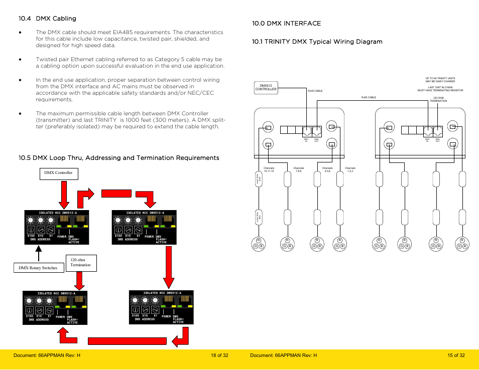 LumaStream Trinity PERMANENT User Manual | Page 15 / 16
