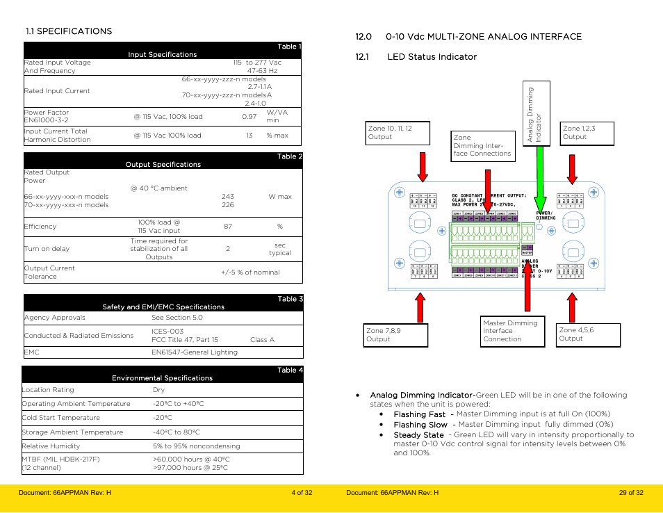 LumaStream Trinity PERMANENT User Manual | Page 4 / 16