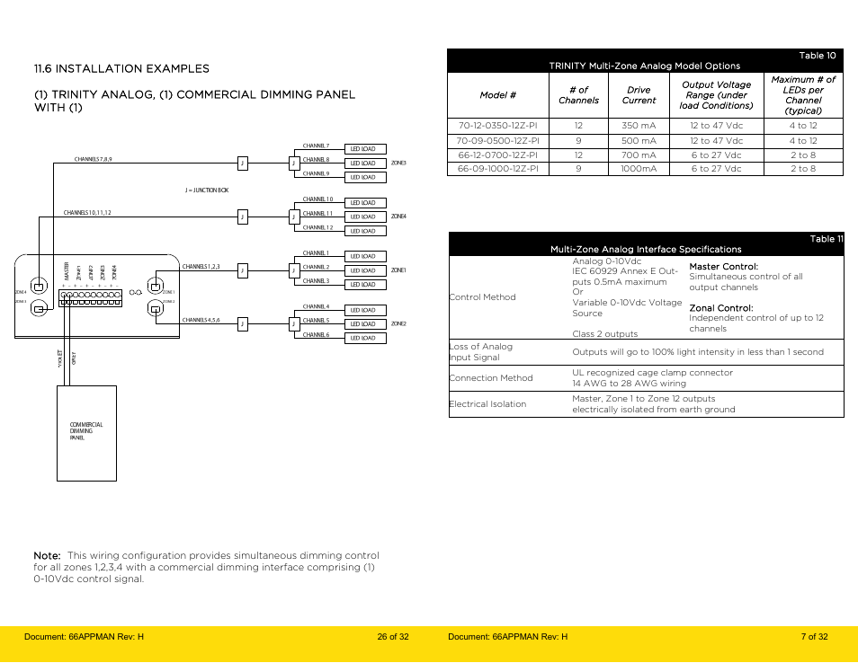 LumaStream Trinity PERMANENT User Manual | Page 7 / 16