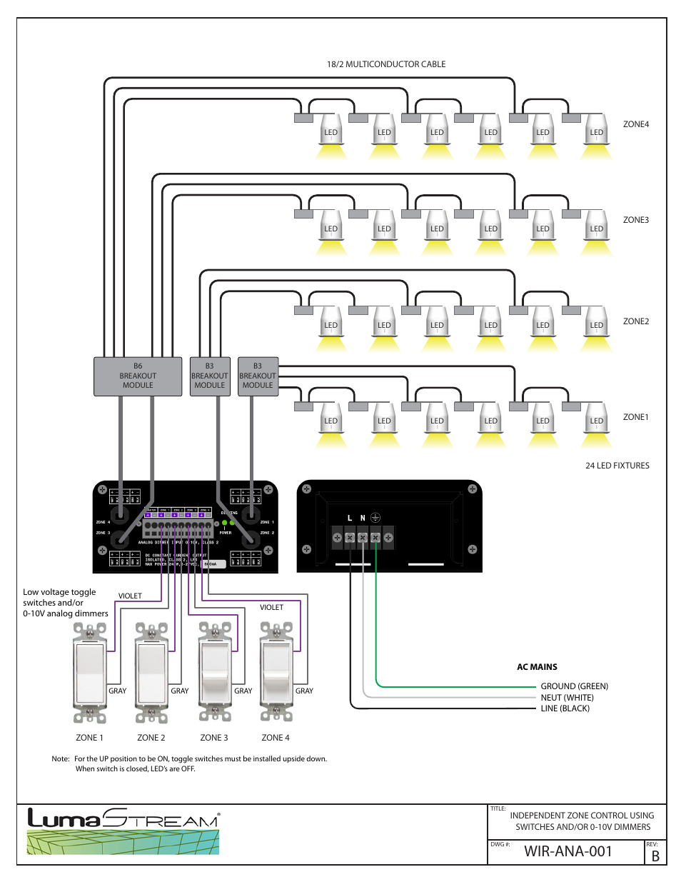 Lumastream - analog control options revc.pdf, Wir-ana-001 b | LumaStream ANALOG - INTELLIGENT POWER CENTER User Manual | Page 2 / 8