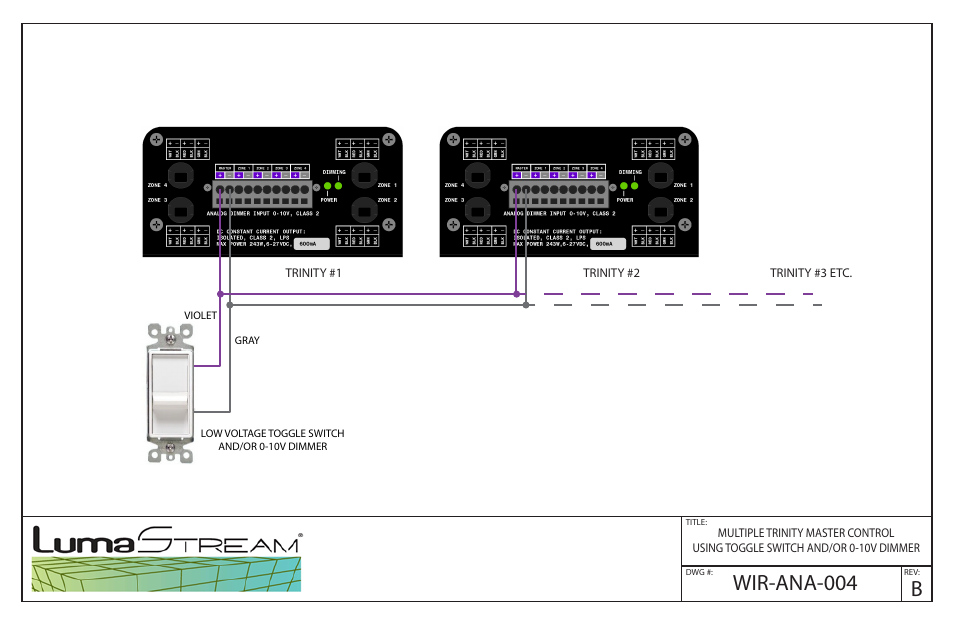 Wir-ana-004 b | LumaStream ANALOG - INTELLIGENT POWER CENTER User Manual | Page 6 / 8