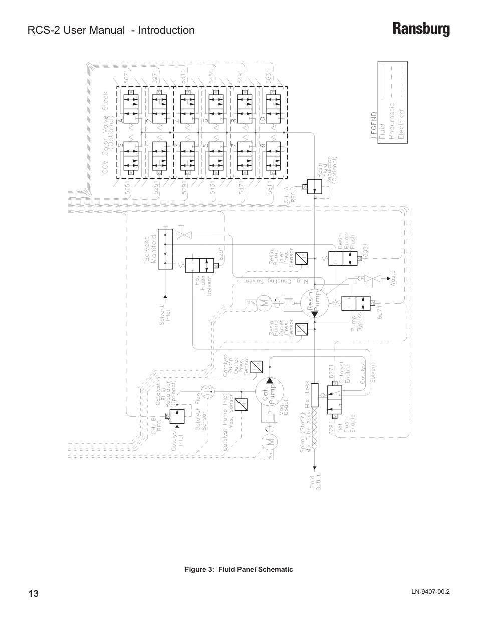 Ransburg | Ransburg RCS 2 Ratio Control System User Manual | Page 16 / 82