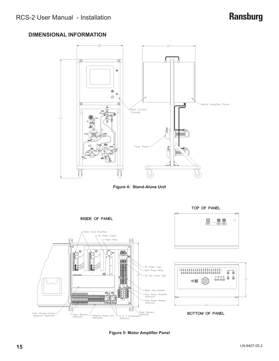 Ransburg | Ransburg RCS 2 Ratio Control System User Manual | Page 18 / 82