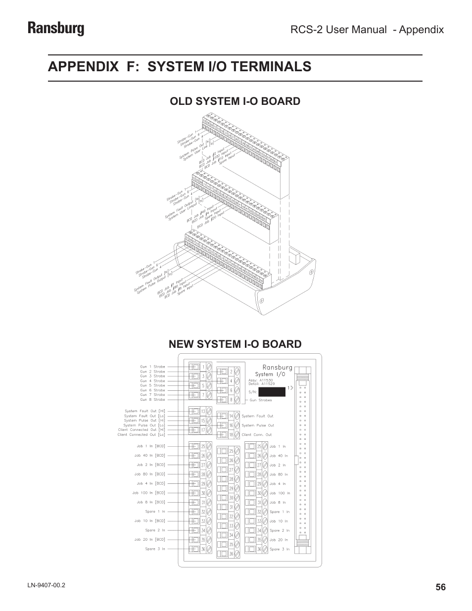 Ransburg, Appendix f: system i/o terminals | Ransburg RCS 2 Ratio Control System User Manual | Page 59 / 82