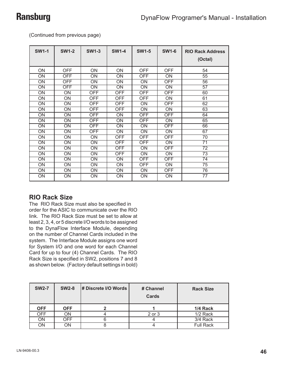 Ransburg, Rio rack size, Dynaflow | Programer's manual - installation | Ransburg DynaFlow Programmers Manual User Manual | Page 50 / 59