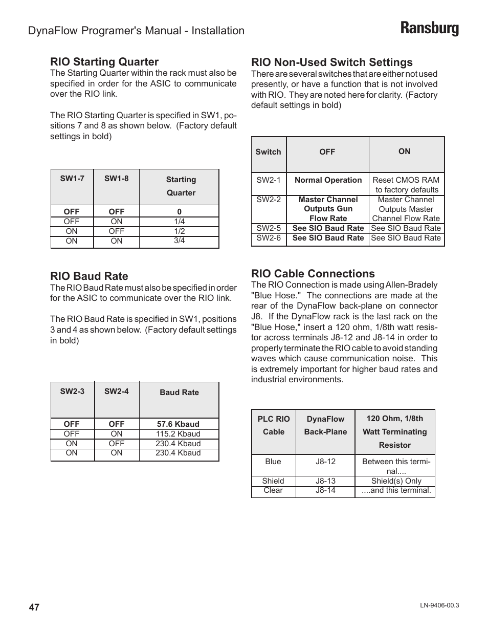 Ransburg, Rio starting quarter, Rio baud rate | Rio non-used switch settings, Rio cable connections, Dynaflow, Programer's manual - installation | Ransburg DynaFlow Programmers Manual User Manual | Page 51 / 59