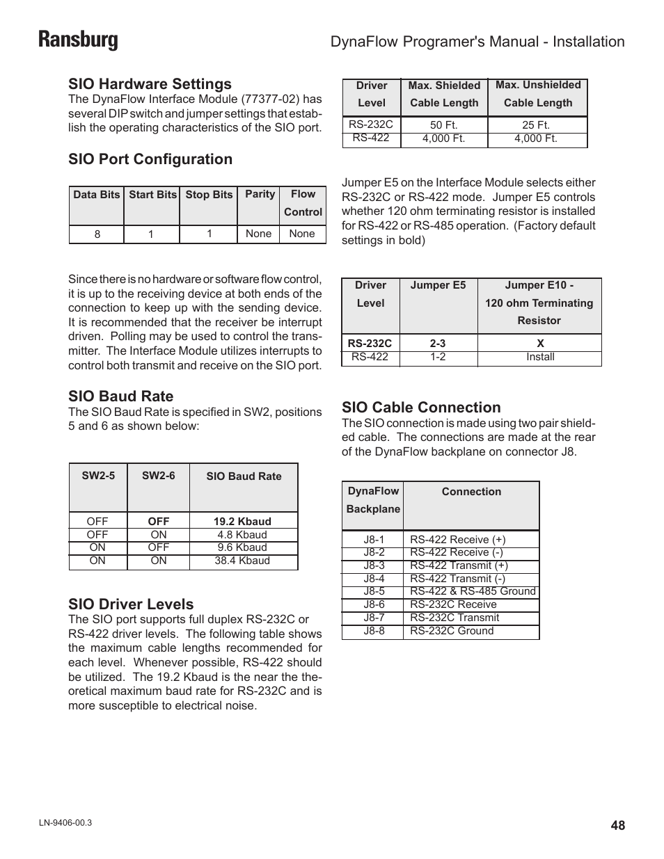 Ransburg, Sio baud rate, Sio cable connection | Sio driver levels, Sio hardware settings, Sio port configuration, Dynaflow, Programer's manual - installation | Ransburg DynaFlow Programmers Manual User Manual | Page 52 / 59