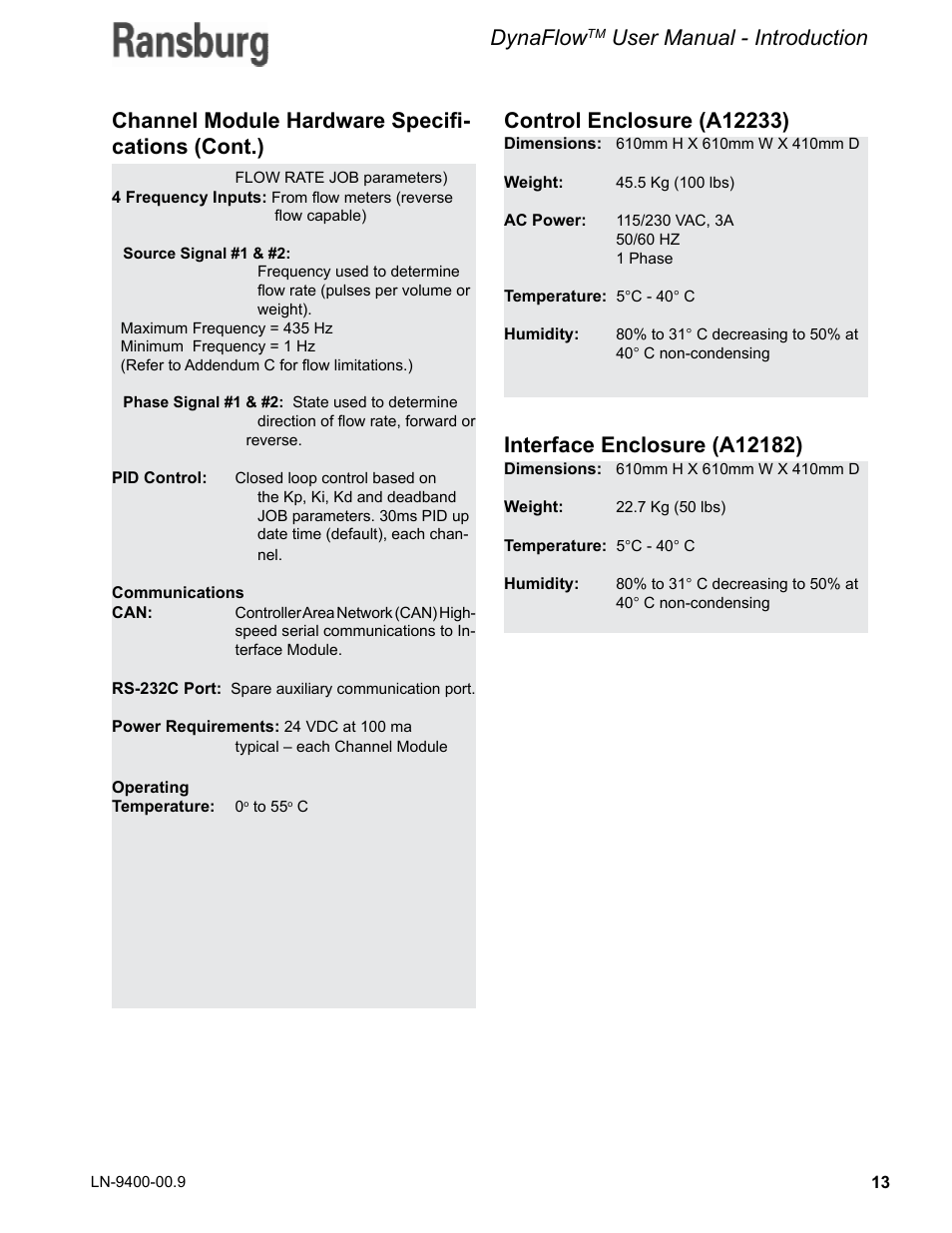 User manual - introduction | Ransburg DynaFlow User Manual User Manual | Page 17 / 100