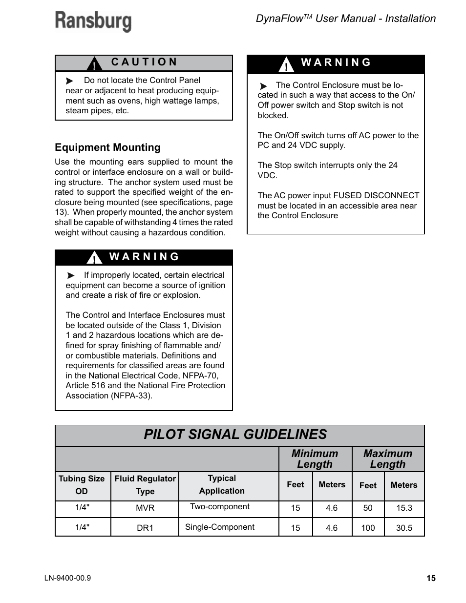 Pilot signal guidelines | Ransburg DynaFlow User Manual User Manual | Page 19 / 100