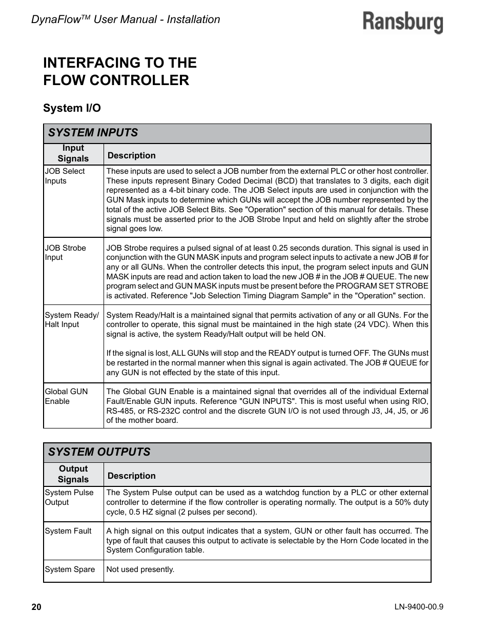 Flow controller interfacing, Interfacing to the flow controller, Dynaflow | User manual - installation, System i/o system inputs, System outputs | Ransburg DynaFlow User Manual User Manual | Page 24 / 100