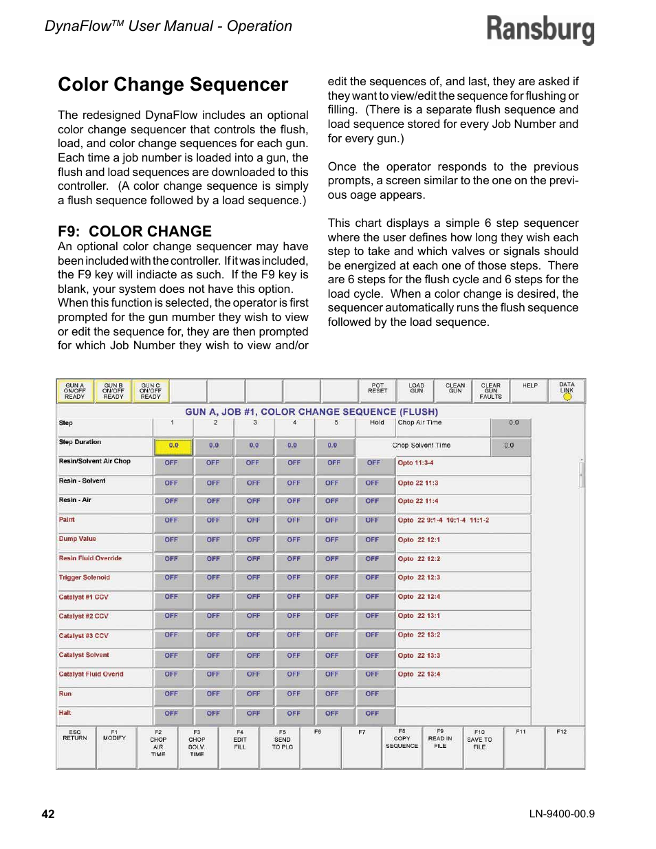 Color change sequencer, Dynaflow, User manual - operation | F9: color change | Ransburg DynaFlow User Manual User Manual | Page 46 / 100