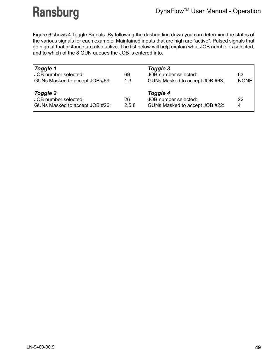 Dynaflow, User manual - operation | Ransburg DynaFlow User Manual User Manual | Page 53 / 100