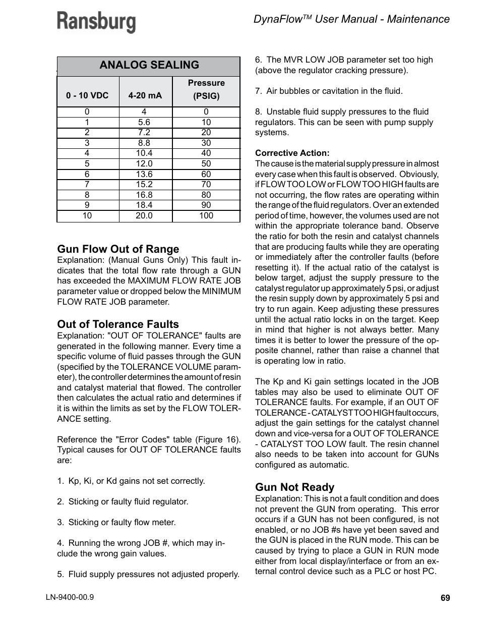Dynaflow, User manual - maintenance gun flow out of range, Out of tolerance faults | Gun not ready, Analog sealing | Ransburg DynaFlow User Manual User Manual | Page 73 / 100
