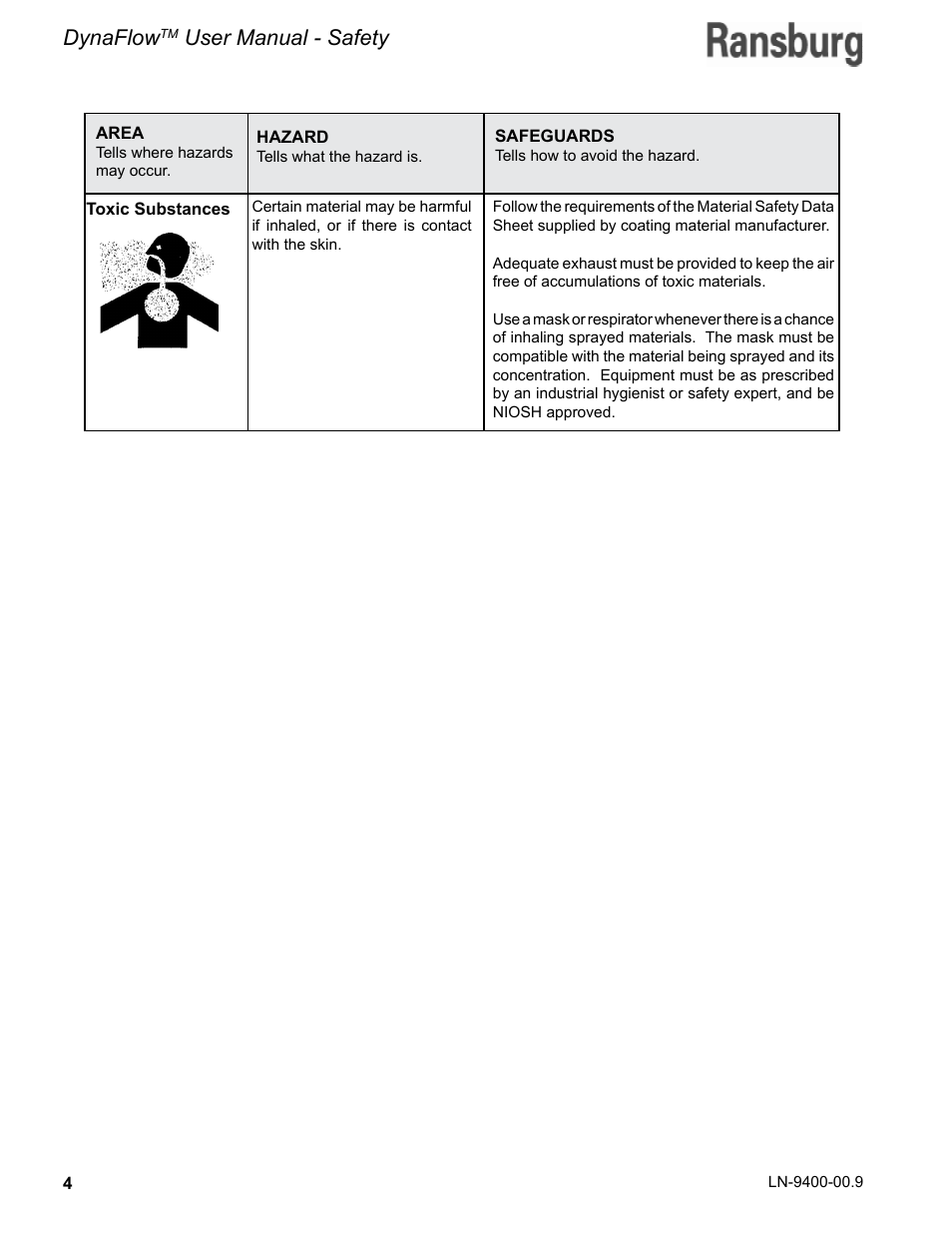 Dynaflow, User manual - safety | Ransburg DynaFlow User Manual User Manual | Page 8 / 100