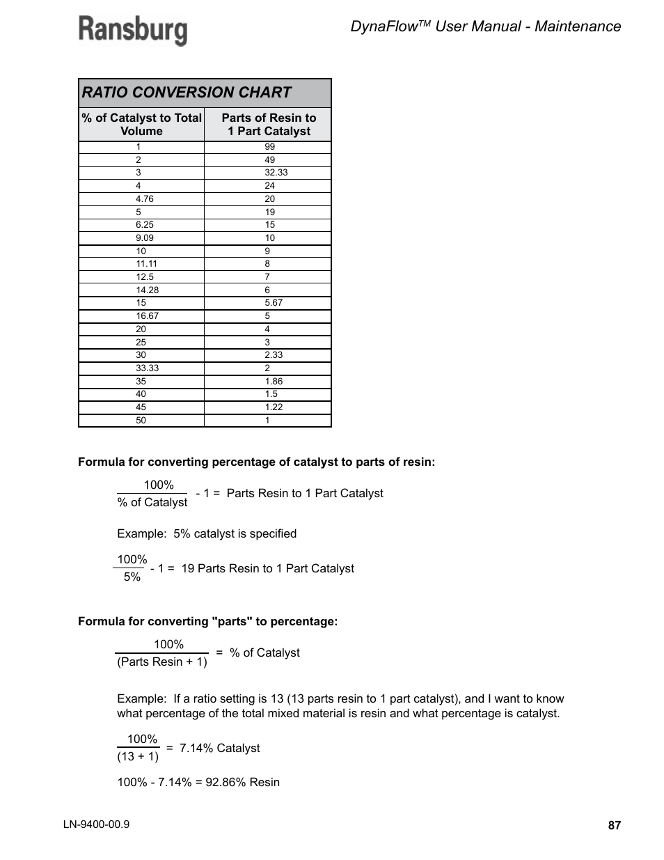 Dynaflow, User manual - maintenance, Ratio conversion chart | Ransburg DynaFlow User Manual User Manual | Page 91 / 100