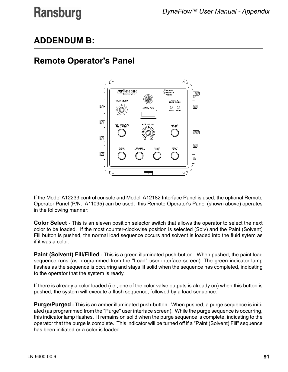 Addendum b: remote operator's panel | Ransburg DynaFlow User Manual User Manual | Page 95 / 100