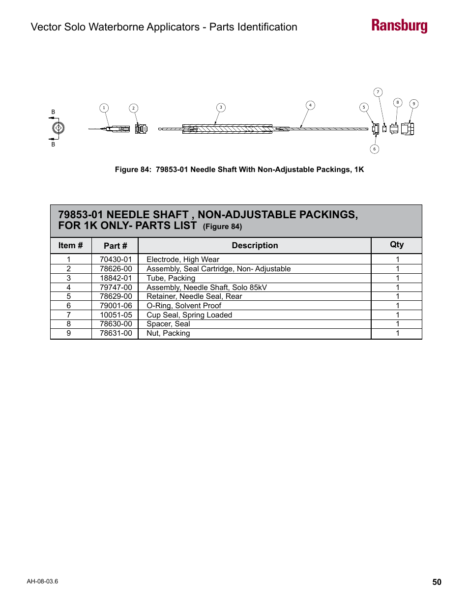 Ransburg | Ransburg Vector Solo 79901 Waterborne RS90-WB User Manual | Page 54 / 66