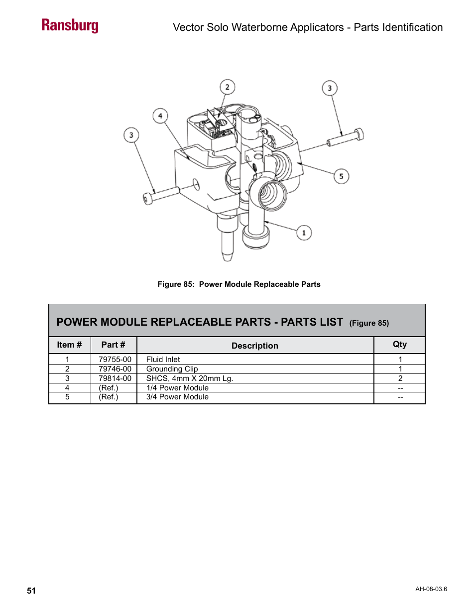 Power module replaceable parts - parts list, Ransburg | Ransburg Vector Solo 79901 Waterborne RS90-WB User Manual | Page 55 / 66