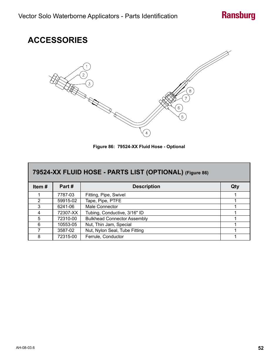 Accessories / parts list, Ransburg, Accessories | Ransburg Vector Solo 79901 Waterborne RS90-WB User Manual | Page 56 / 66