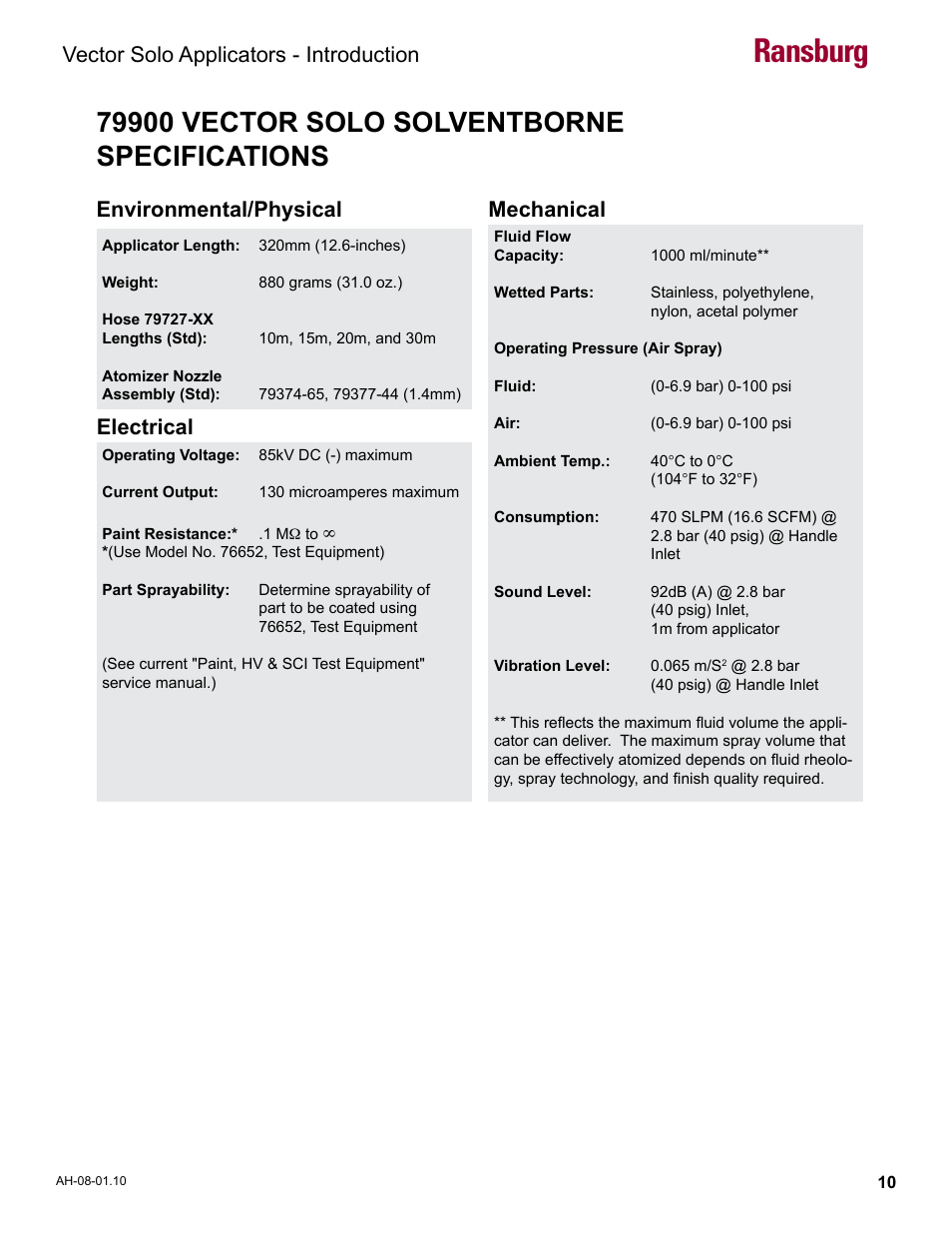 79900 vector solo solventborne specifications, Ransburg, Vector solo applicators - introduction | Environmental/physical electrical mechanical | Ransburg Vector Solo 79900 Solventborne RS90-AS User Manual | Page 14 / 64