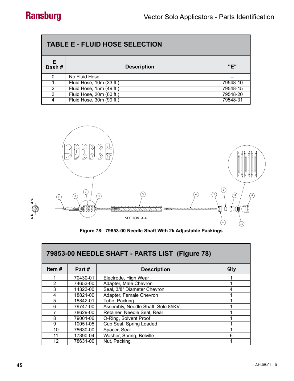 Fluid hose selection, Needle shaft - parts list, Ransburg | Vector solo applicators - parts identification, Table e - fluid hose selection | Ransburg Vector Solo 79900 Solventborne RS90-AS User Manual | Page 49 / 64