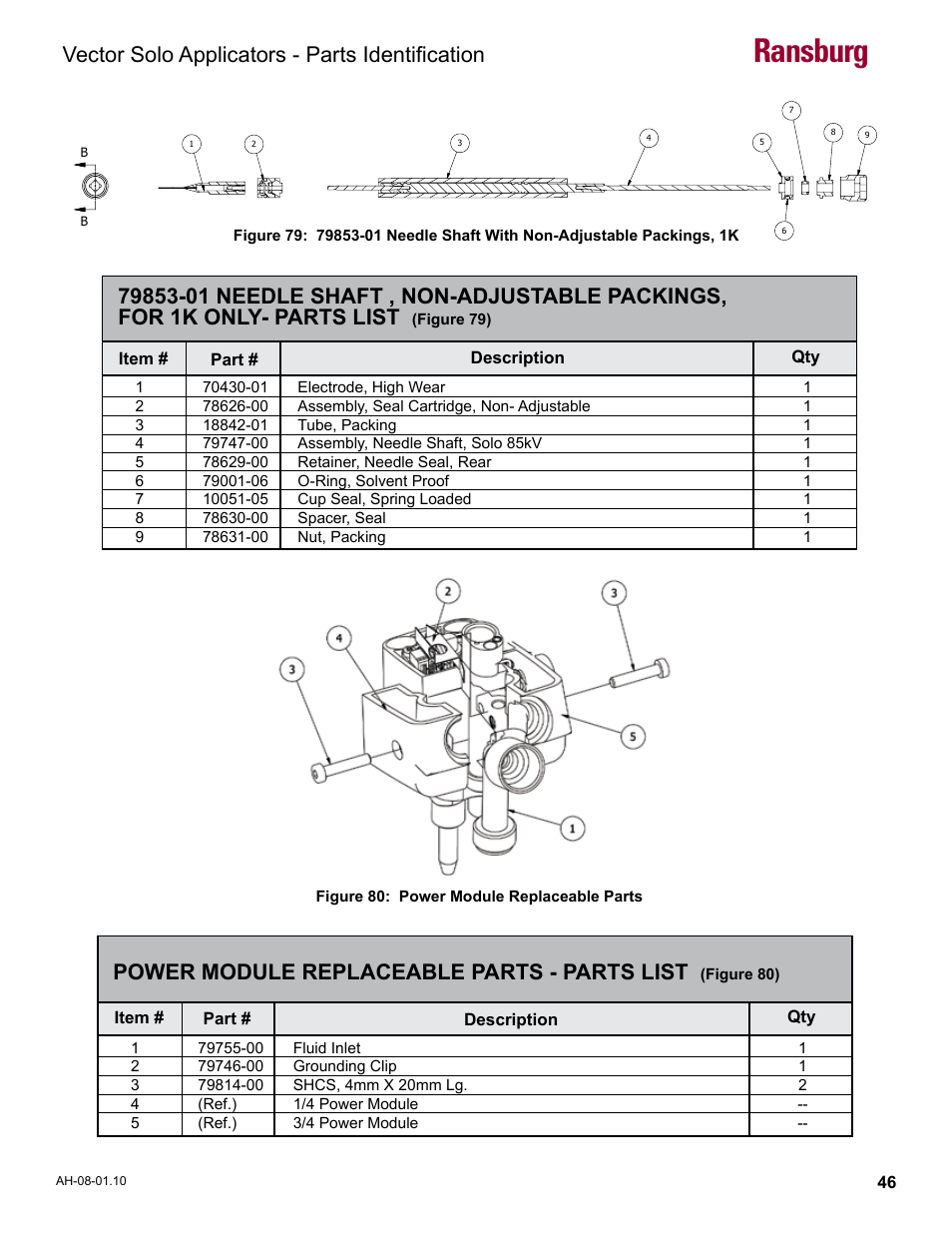 Power module replaceable parts - parts list, Ransburg, Vector solo applicators - parts identification | Ransburg Vector Solo 79900 Solventborne RS90-AS User Manual | Page 50 / 64