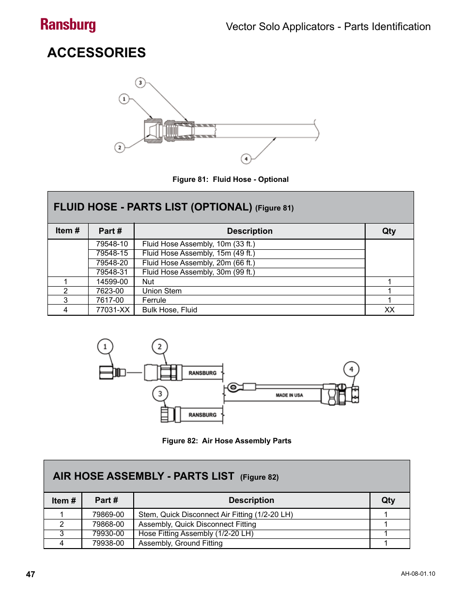 Accessories, Ransburg, Vector solo applicators - parts identification | Fluid hose - parts list (optional), Air hose assembly - parts list | Ransburg Vector Solo 79900 Solventborne RS90-AS User Manual | Page 51 / 64