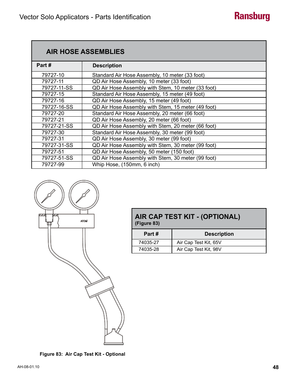 Ransburg, Vector solo applicators - parts identification, Air cap test kit - (optional) | Air hose assemblies | Ransburg Vector Solo 79900 Solventborne RS90-AS User Manual | Page 52 / 64