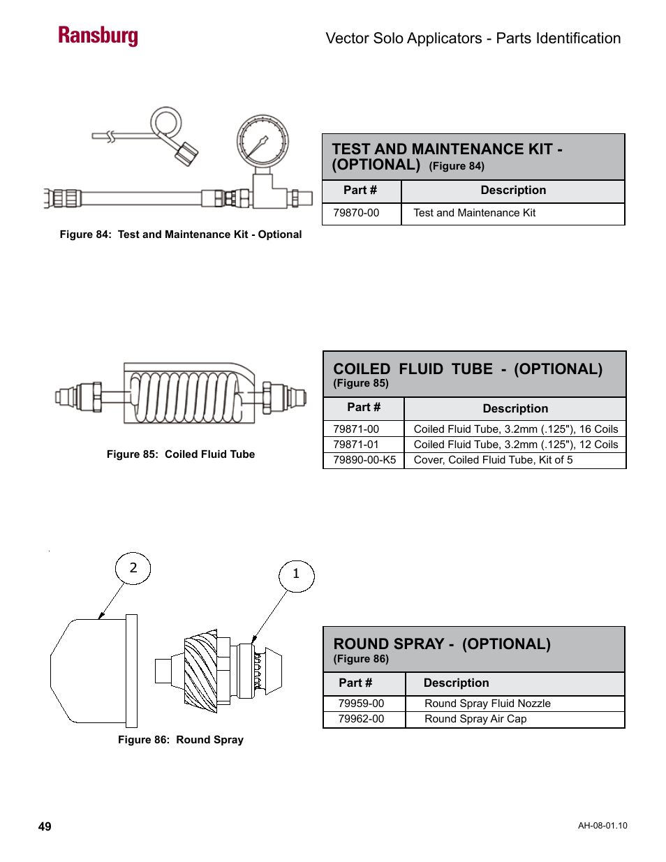 Ransburg, Vector solo applicators - parts identification, Test and maintenance kit - (optional) | Coiled fluid tube - (optional), Round spray - (optional) | Ransburg Vector Solo 79900 Solventborne RS90-AS User Manual | Page 53 / 64