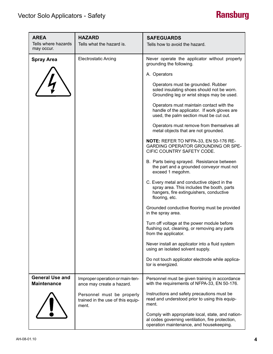 Ransburg, Vector solo applicators - safety | Ransburg Vector Solo 79900 Solventborne RS90-AS User Manual | Page 8 / 64
