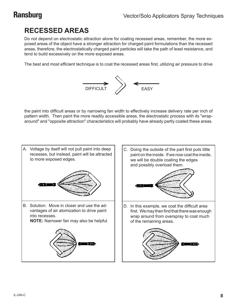 Ransburg, Recessed areas | Ransburg Vector_Solo Technical Manual User Manual | Page 11 / 16