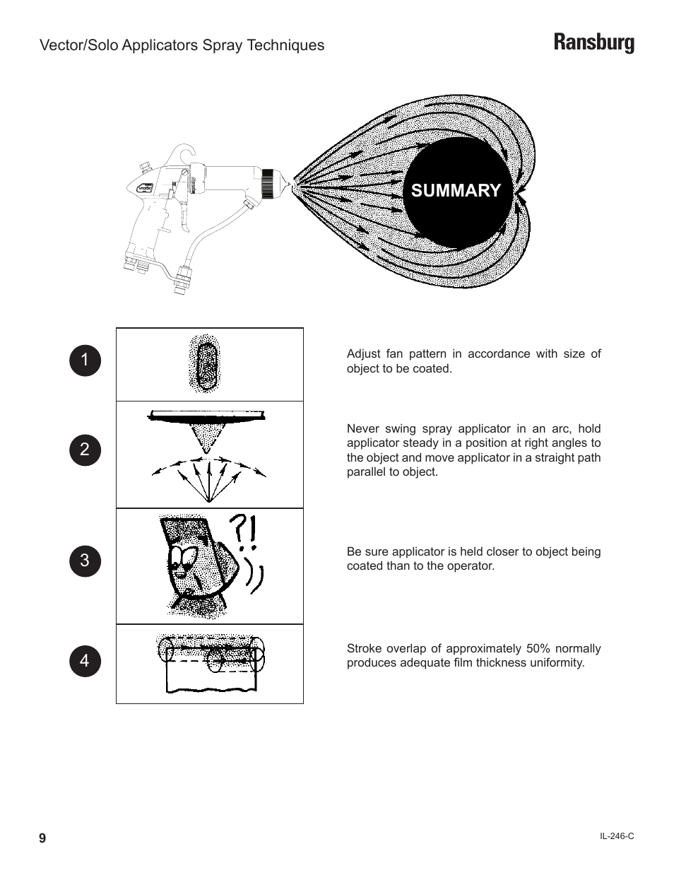 Ransburg, Summary | Ransburg Vector_Solo Technical Manual User Manual | Page 12 / 16