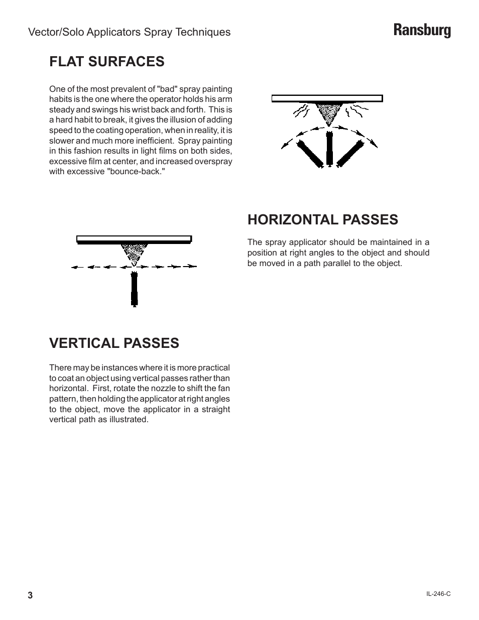 Ransburg, Horizontal passes, Vertical passes | Flat surfaces | Ransburg Vector_Solo Technical Manual User Manual | Page 6 / 16