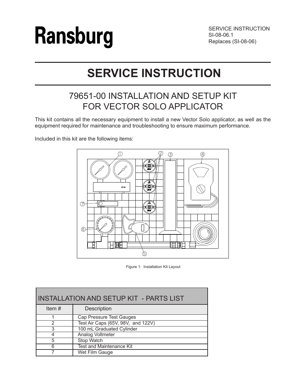 Ransburg Solo Installation & Set-Up Kit User Manual | 8 pages