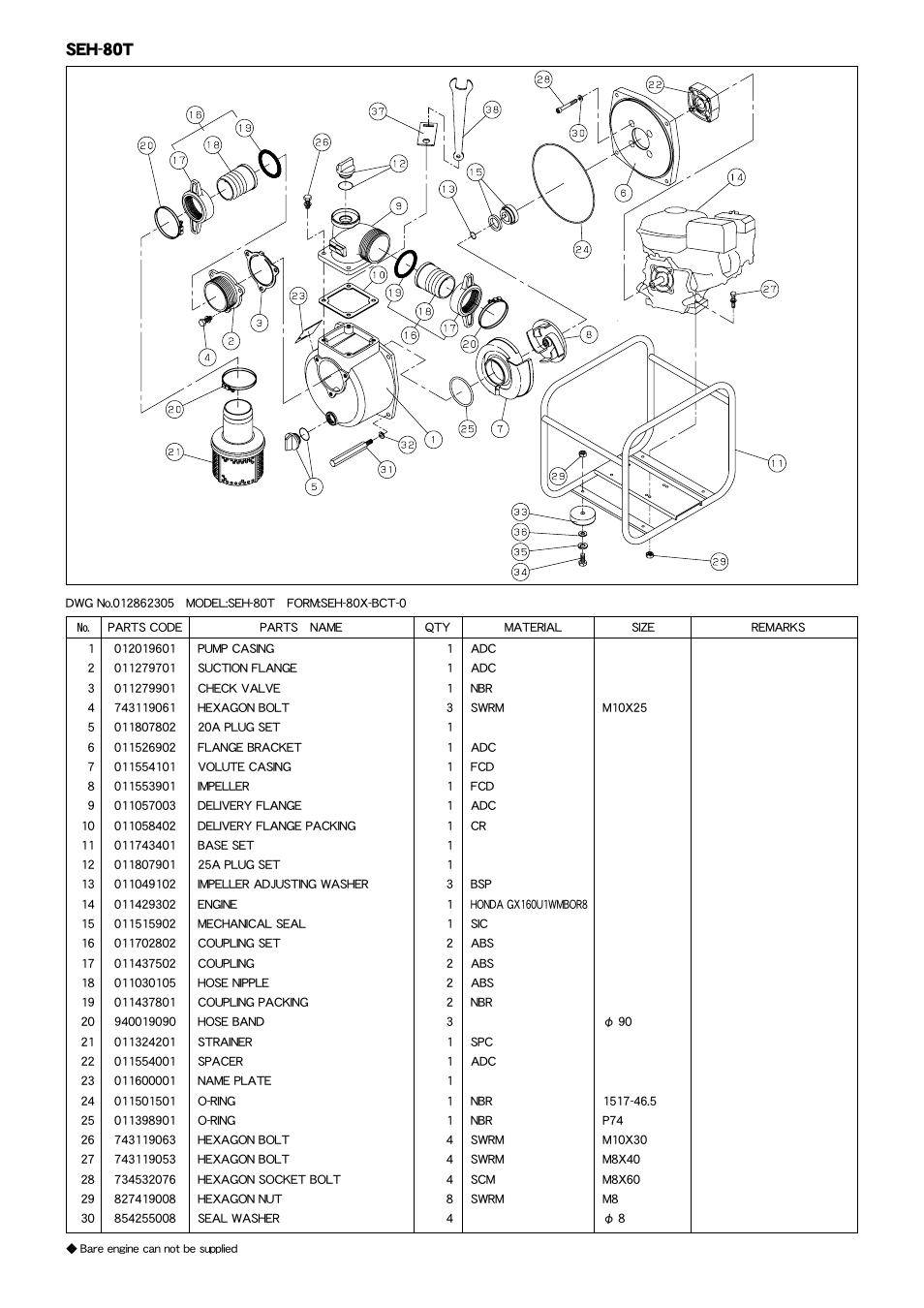 KOSHIN STH-80X User Manual | 2 pages