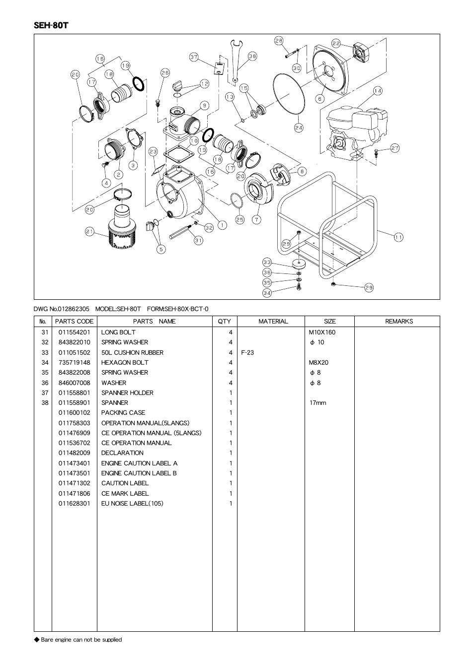 KOSHIN STH-80X User Manual | Page 2 / 2