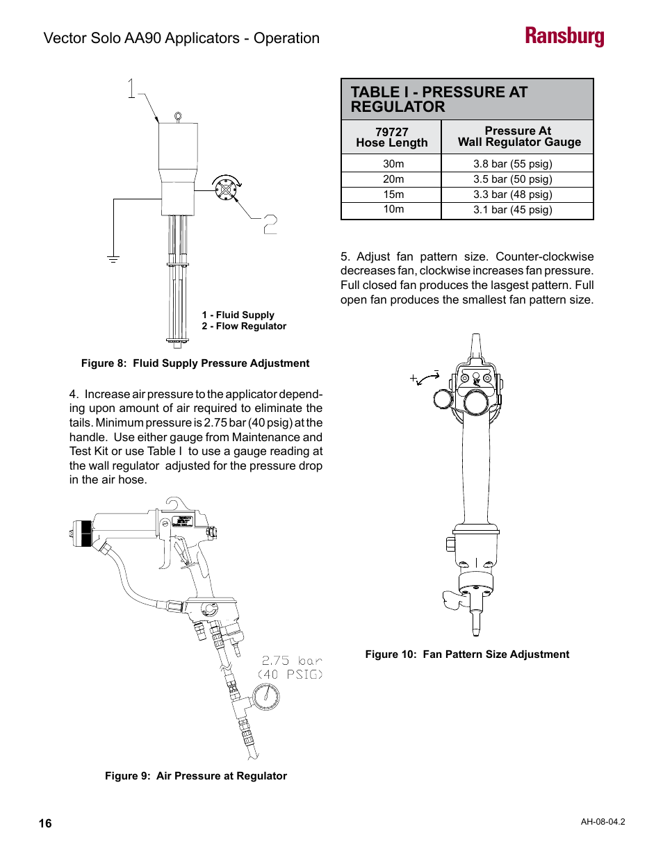 Ransburg, Vector solo aa90 applicators - operation, Table i - pressure at regulator | Ransburg Vector Solo AA90 79698 User Manual | Page 20 / 58