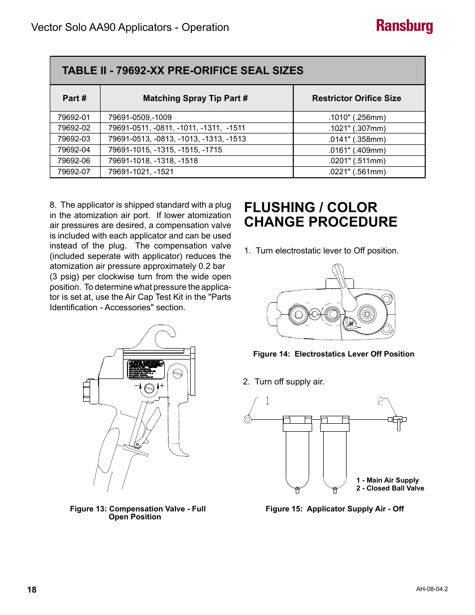 Flushing/color change procedure, Ransburg, Flushing / color change procedure | Vector solo aa90 applicators - operation | Ransburg Vector Solo AA90 79698 User Manual | Page 22 / 58