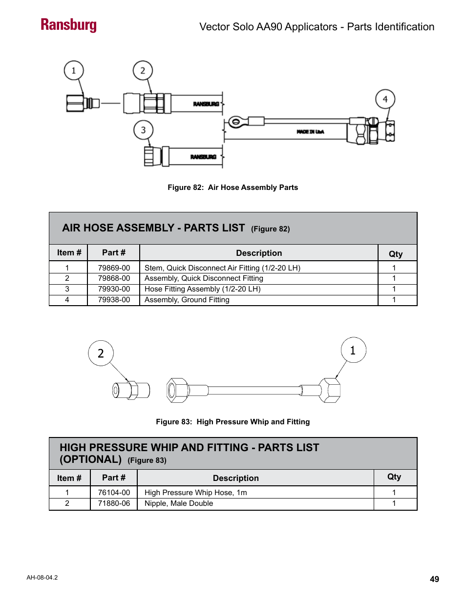 Air hose assembly - parts list, High pressure whip and fitting - parts list, Ransburg | Ransburg Vector Solo AA90 79698 User Manual | Page 53 / 58