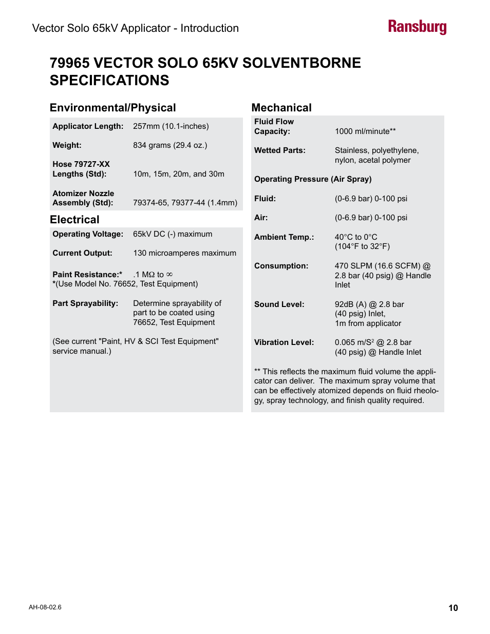 79965 vector solo 65kv solventborne specifications, Ransburg, Vector solo 65kv applicator - introduction | Environmental/physical electrical mechanical | Ransburg Vector Solo 65KV 79965 Solventborne RS70-AS User Manual | Page 14 / 60