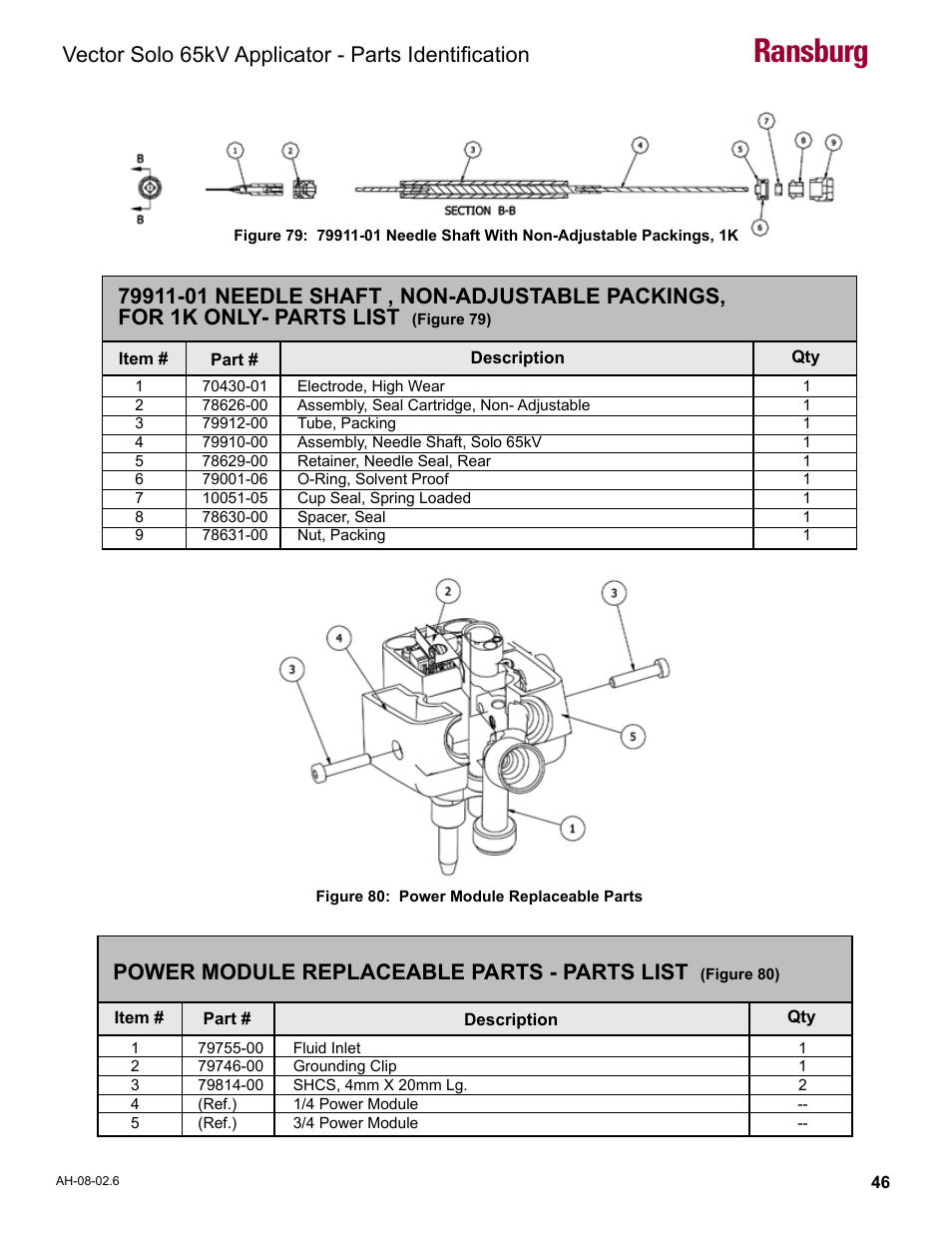 Power module replaceable parts - parts list, Ransburg, Vector solo 65kv applicator - parts identification | Ransburg Vector Solo 65KV 79965 Solventborne RS70-AS User Manual | Page 50 / 60