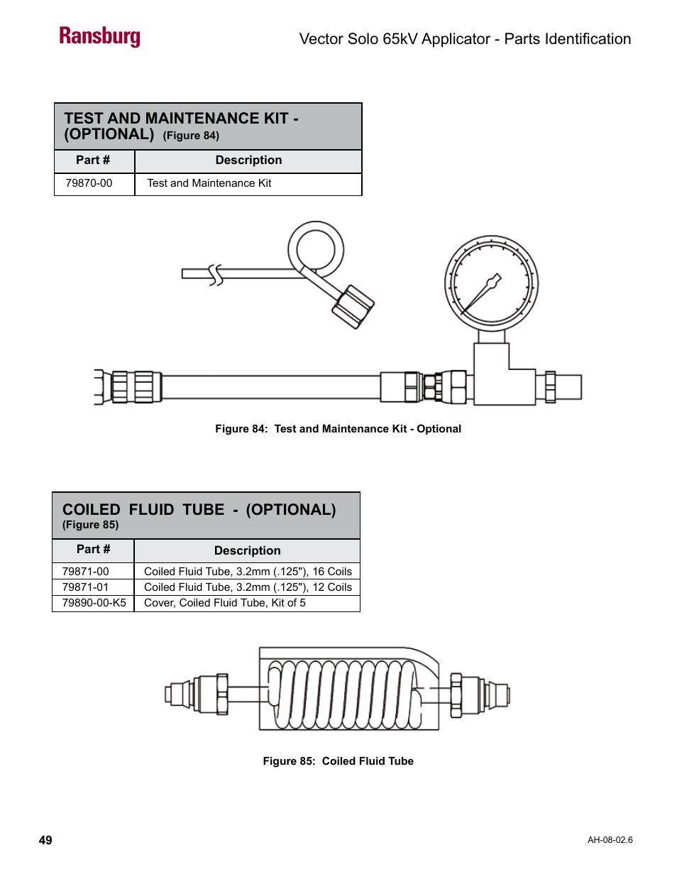 Ransburg, Vector solo 65kv applicator - parts identification, Test and maintenance kit - (optional) | Coiled fluid tube - (optional) | Ransburg Vector Solo 65KV 79965 Solventborne RS70-AS User Manual | Page 53 / 60
