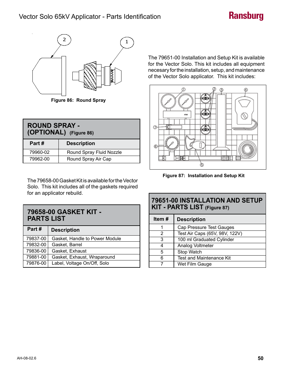 Ransburg, Vector solo 65kv applicator - parts identification, Round spray - (optional) | Ransburg Vector Solo 65KV 79965 Solventborne RS70-AS User Manual | Page 54 / 60